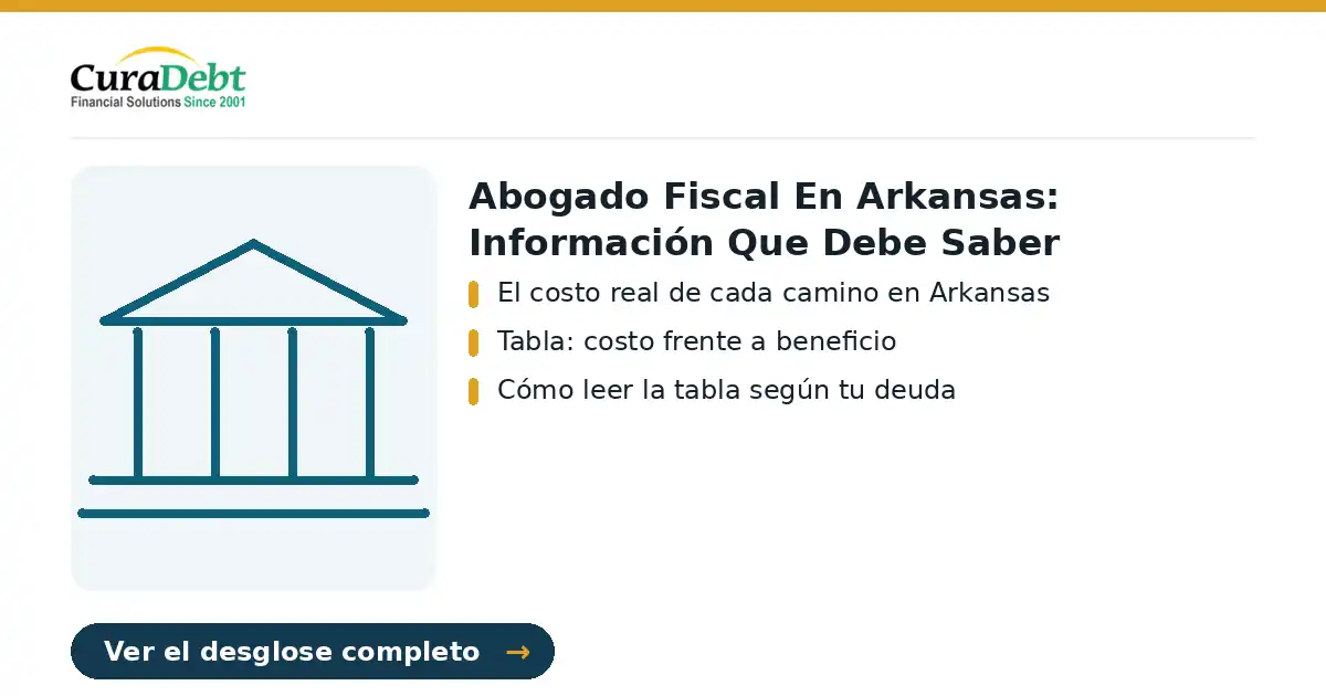 abogado fiscal en arkansas: puntos clave: El costo real de cada camino en Arkansas; Tabla: costo frente a beneficio.
