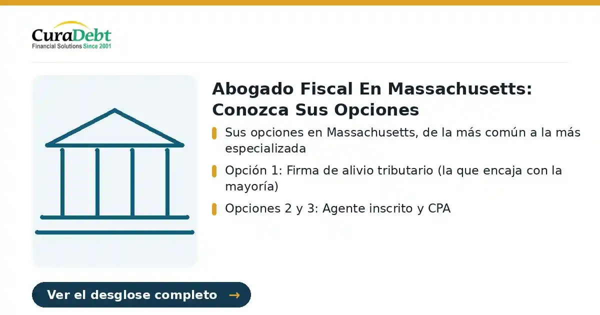 abogado fiscal en massachusetts: puntos clave: Sus opciones en Massachusetts, de la más común a la más especializada; Opción 1: Firma de alivio tributario (la que encaja con la mayoría).