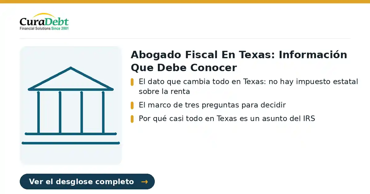 abogado fiscal en texas: puntos clave: El dato que cambia todo en Texas: no hay impuesto estatal sobre la renta; Por qué casi todo en Texas es un asunto del IRS.