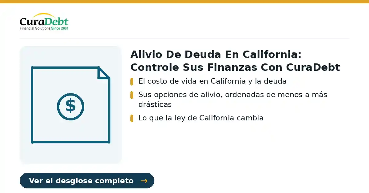 alivio de deuda en california: puntos clave: El costo de vida en California y la deuda; Sus opciones de alivio, ordenadas de menos a más drásticas.