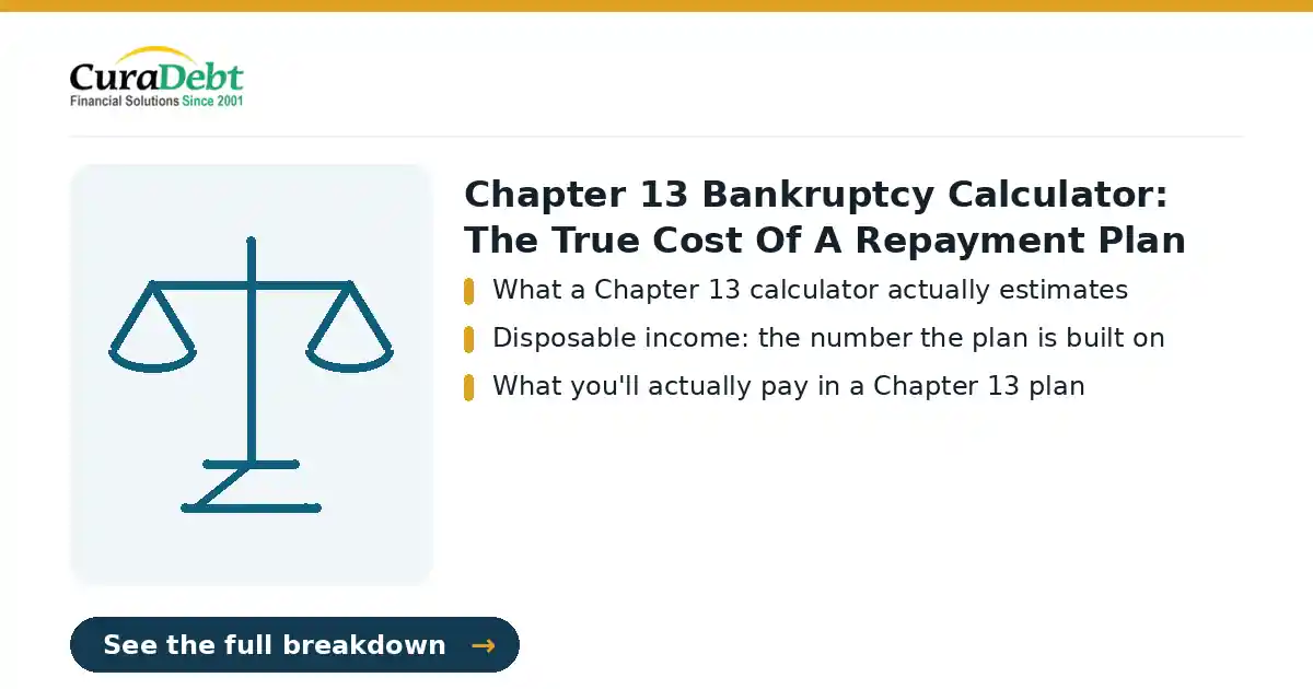 alternatives to bankruptcy: key points - What a Chapter 13 calculator actually estimates; Disposable income: the number the plan is built on (debt relief without bankruptcy, avoid bankruptcy).