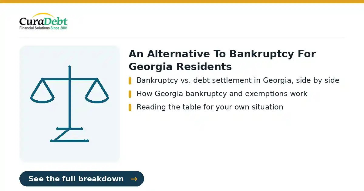 alternatives to bankruptcy in Georgia: key points: Bankruptcy vs. debt settlement in Georgia, side by side; How Georgia bankruptcy and exemptions work (debt relief without bankruptcy, avoid bankruptcy).