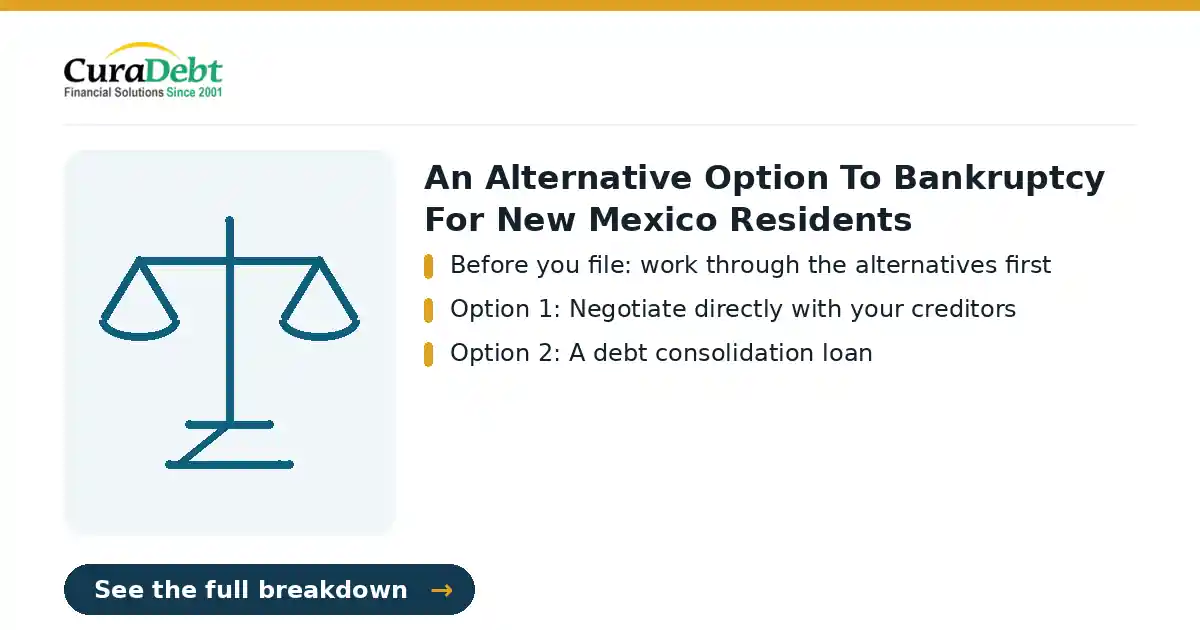 alternatives to bankruptcy in New Mexico: key points: Before you file: work through the alternatives first; Option 1: Negotiate directly with your creditors (debt relief without bankruptcy, avoid bankruptcy).