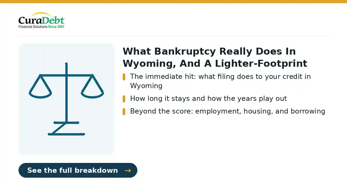 alternatives to bankruptcy in Wyoming: key points: The immediate hit: what filing does to your credit in Wyoming; How long it stays and how the years play out (debt relief without bankruptcy, avoid bankruptcy).