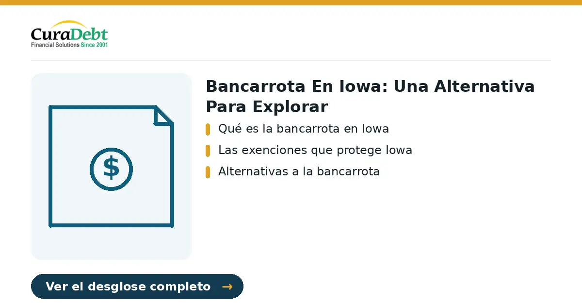 bancarrota en iowa: puntos clave - Qué es la bancarrota en Iowa; Las exenciones que protege Iowa.