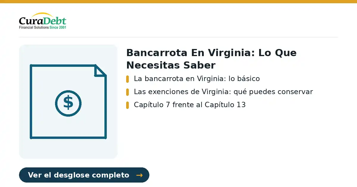 bancarrota en virginia: puntos clave: La bancarrota en Virginia: lo básico; Las exenciones de Virginia: qué puedes conservar.
