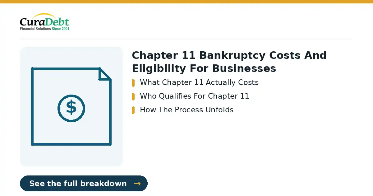 chapter 11 bankruptcy costs and eligibility: key points - What Chapter 11 Actually Costs; Who Qualifies For Chapter 11 (chapter 11 bankruptcy costs and eligibility, debt relief help).