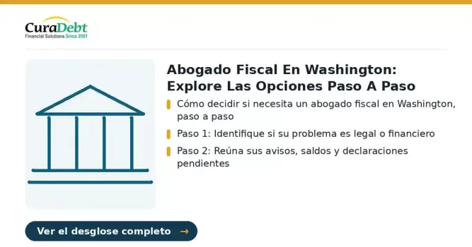 abogado fiscal en washington: puntos clave: Cómo decidir si necesita un abogado fiscal en Washington, paso a paso; Paso 1: Identifique si su problema es legal o financiero.