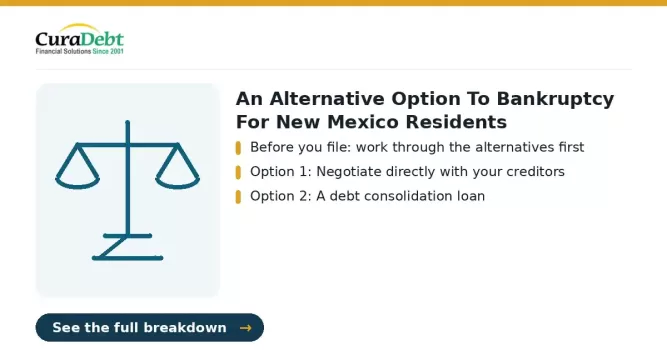alternatives to bankruptcy in New Mexico: key points: Before you file: work through the alternatives first; Option 1: Negotiate directly with your creditors (debt relief without bankruptcy, avoid bankruptcy).