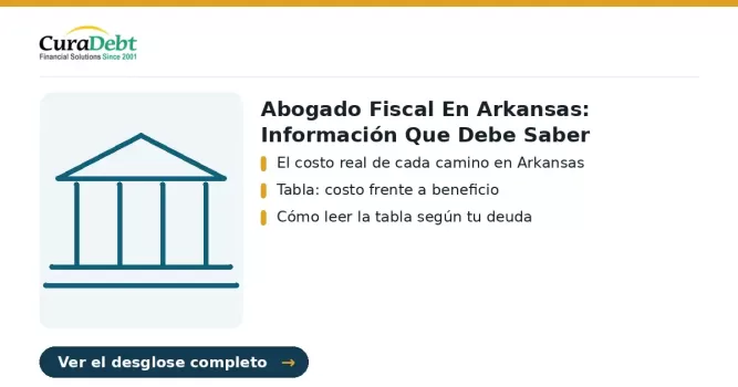 abogado fiscal en arkansas: puntos clave: El costo real de cada camino en Arkansas; Tabla: costo frente a beneficio.