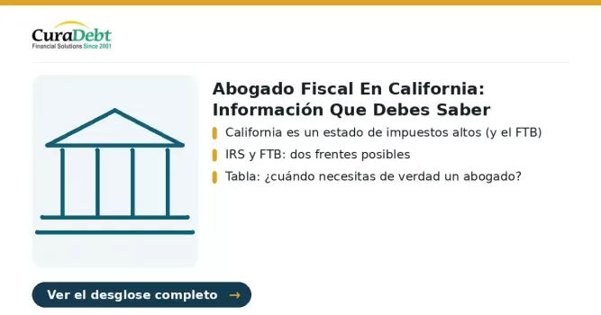 abogado fiscal en california: puntos clave: California es un estado de impuestos altos (y el FTB); IRS y FTB: dos frentes posibles.
