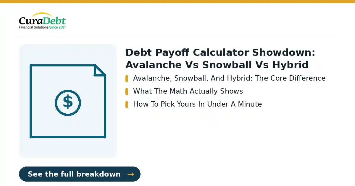 debt payoff calculator showdown: key points - Avalanche, Snowball, And Hybrid: The Core Difference; What The Math Actually Shows (debt payoff calculator showdown, debt relief help).