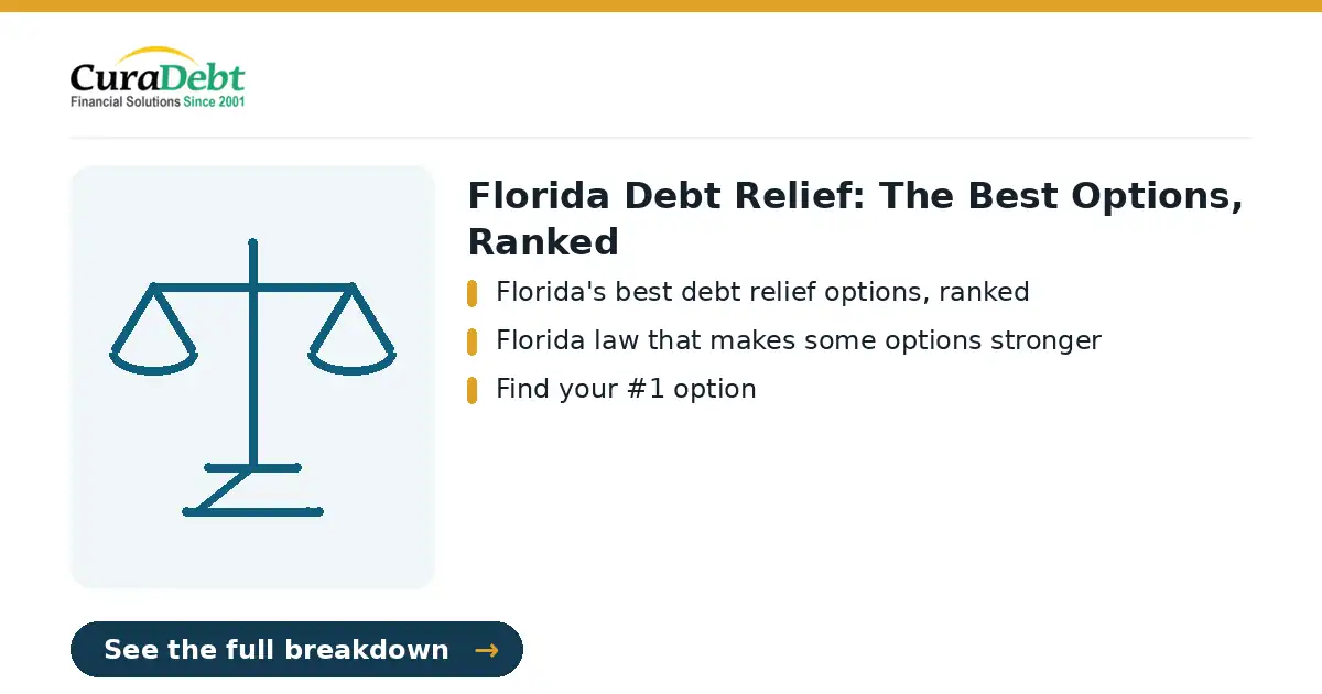 Florida debt relief: key points: Florida's best debt relief options, ranked; Florida law that makes some options stronger (Florida debt settlement, get out of debt in Florida).