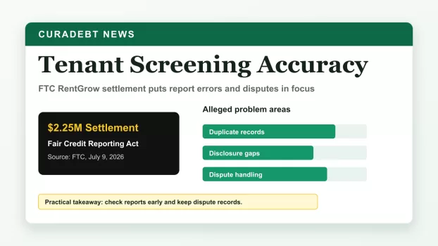 FTC RentGrow tenant screening report accuracy graphic showing a $2.25 million settlement and report accuracy issues