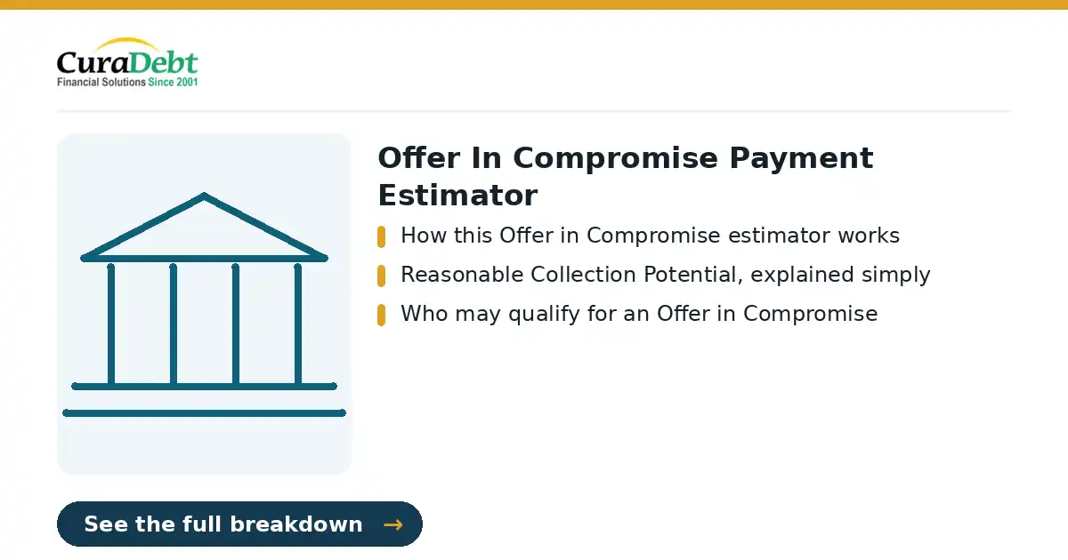 offer in compromise: key points: How this Offer in Compromise estimator works; Reasonable Collection Potential, explained simply (IRS tax debt relief, tax settlement help).