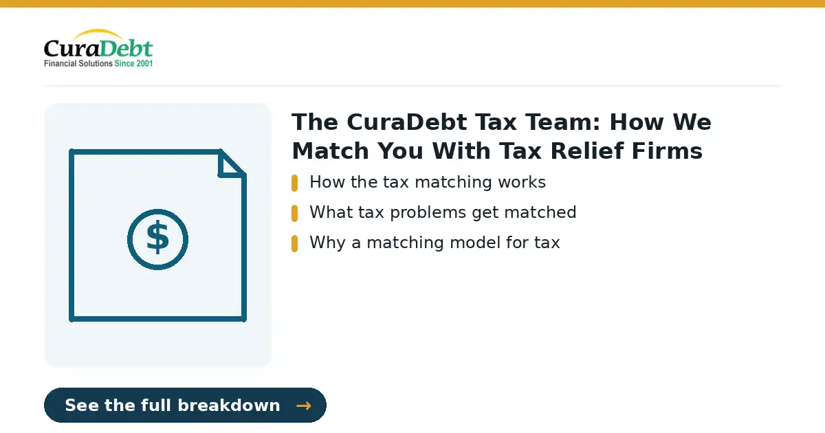 the curadebt tax team: key points: How the tax matching works; What tax problems get matched (IRS tax debt relief, tax settlement help).