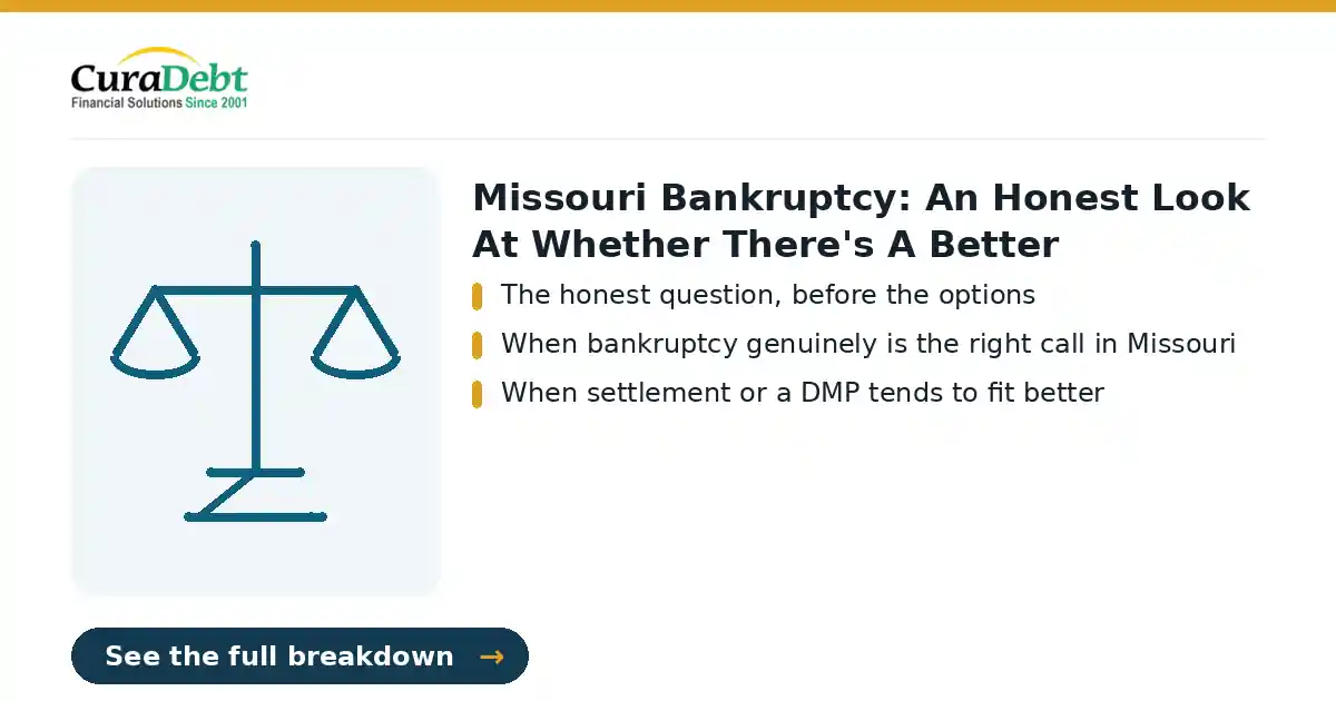 alternatives to bankruptcy in Missouri: key points: The honest question, before the options; When bankruptcy genuinely is the right call in Missouri (debt relief without bankruptcy, avoid bankruptcy).