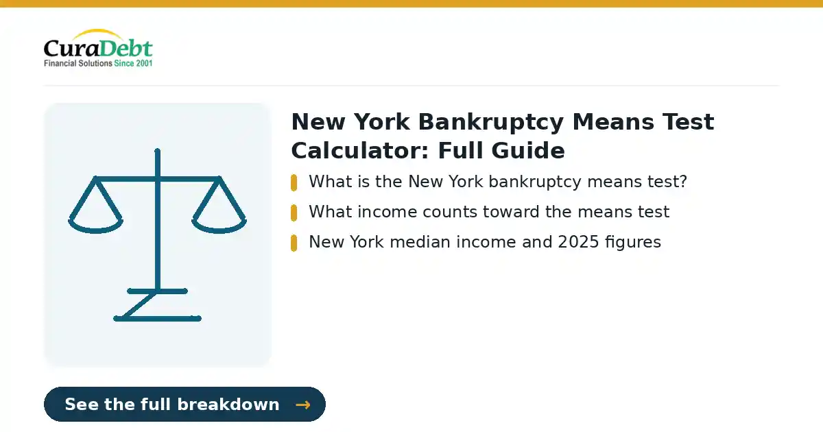 alternatives to bankruptcy in New York: key points: What is the New York bankruptcy means test?; What income counts toward the means test (debt relief without bankruptcy, avoid bankruptcy).