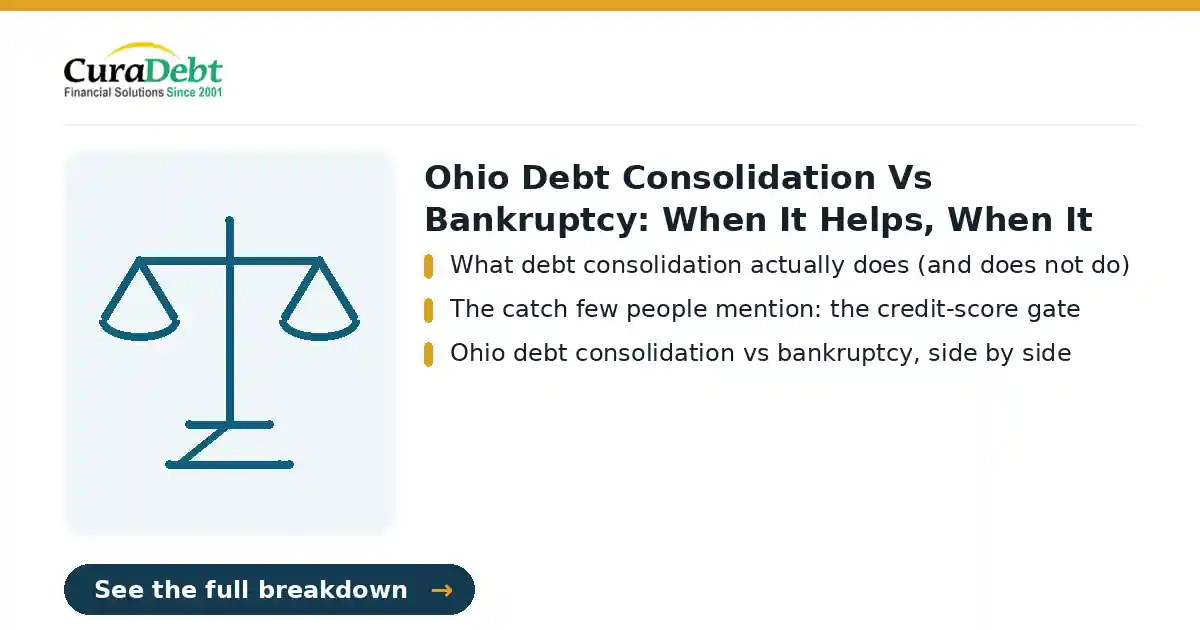 alternatives to bankruptcy in Ohio: key points: What debt consolidation actually does (and does not do); The catch few people mention: the credit-score gate (debt relief without bankruptcy, avoid bankruptcy).