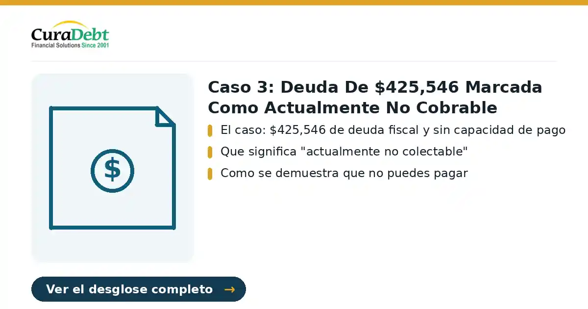 caso 3: puntos clave: El caso: $425,546 de deuda fiscal y sin capacidad de pago; Que significa "actualmente no colectable".
