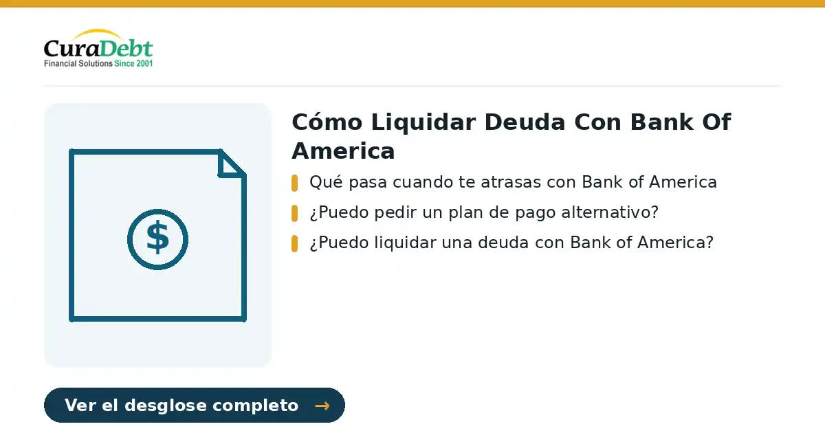 cómo liquidar deuda con bank of: puntos clave: Qué pasa cuando te atrasas con Bank of America; ¿Puedo pedir un plan de pago alternativo?.