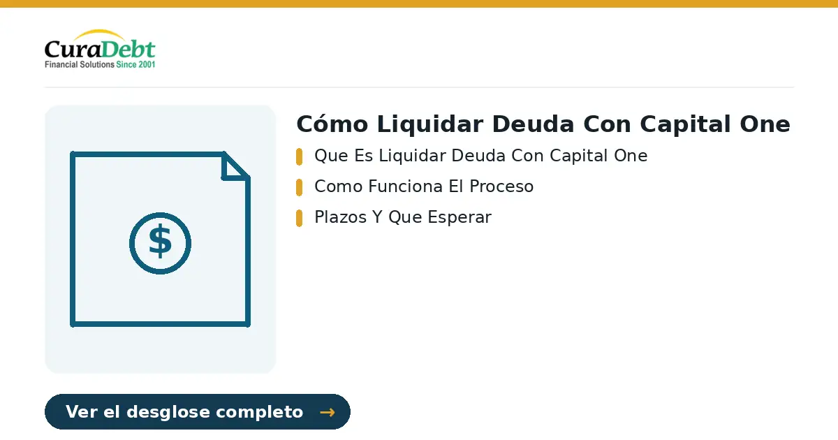 cómo liquidar deuda con capital one: puntos clave: Que Es Liquidar Deuda Con Capital One; Como Funciona El Proceso.