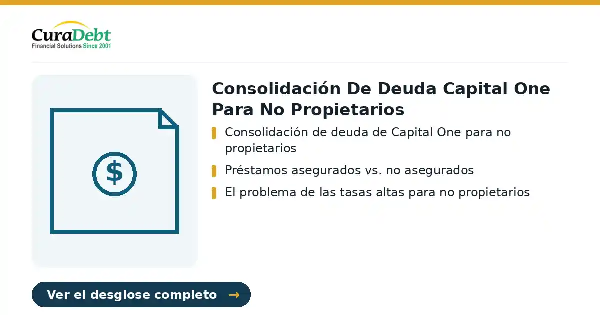 consolidación de deuda capital one para: puntos clave: Consolidación de deuda de Capital One para no propietarios; Préstamos asegurados vs. no asegurados.