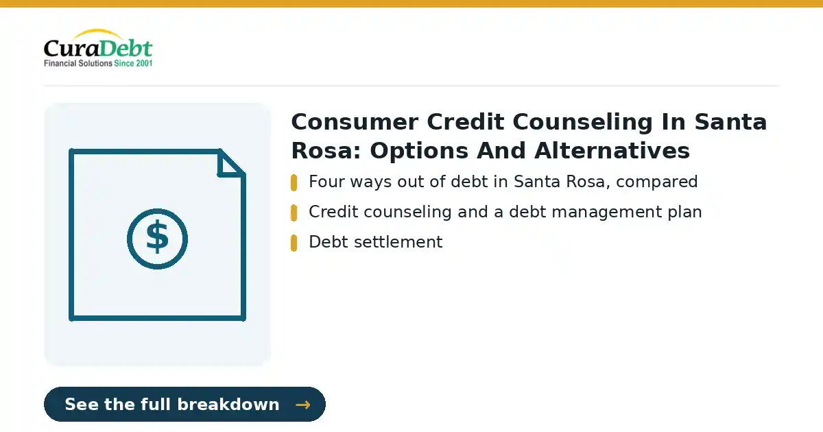 consumer credit counseling in santa rosa: key points: Four ways out of debt in Santa Rosa, compared; Credit counseling and a debt management plan (consumer credit counseling in santa rosa, debt relief help).