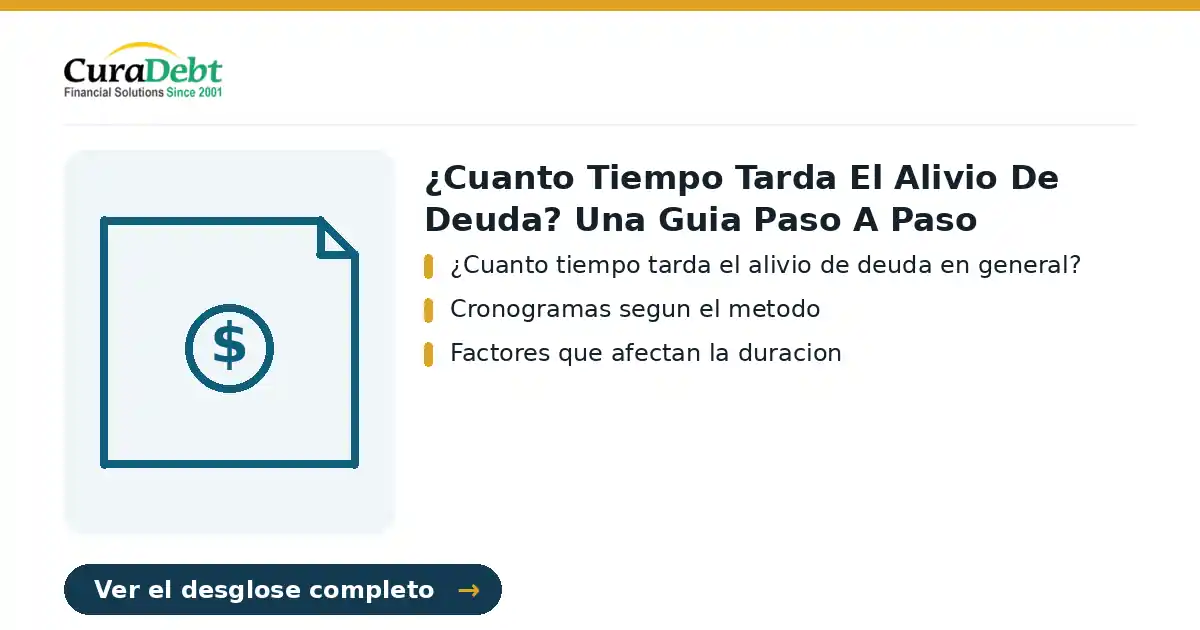 ¿cuanto tiempo tarda el alivio de: puntos clave: ¿Cuanto tiempo tarda el alivio de deuda en general?; Cronogramas segun el metodo.