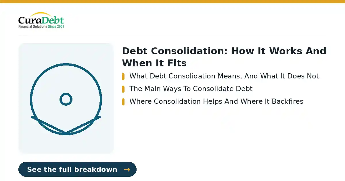 debt consolidation: key points - What Debt Consolidation Means, And What It Does Not; The Main Ways To Consolidate Debt (debt consolidation, debt relief help).