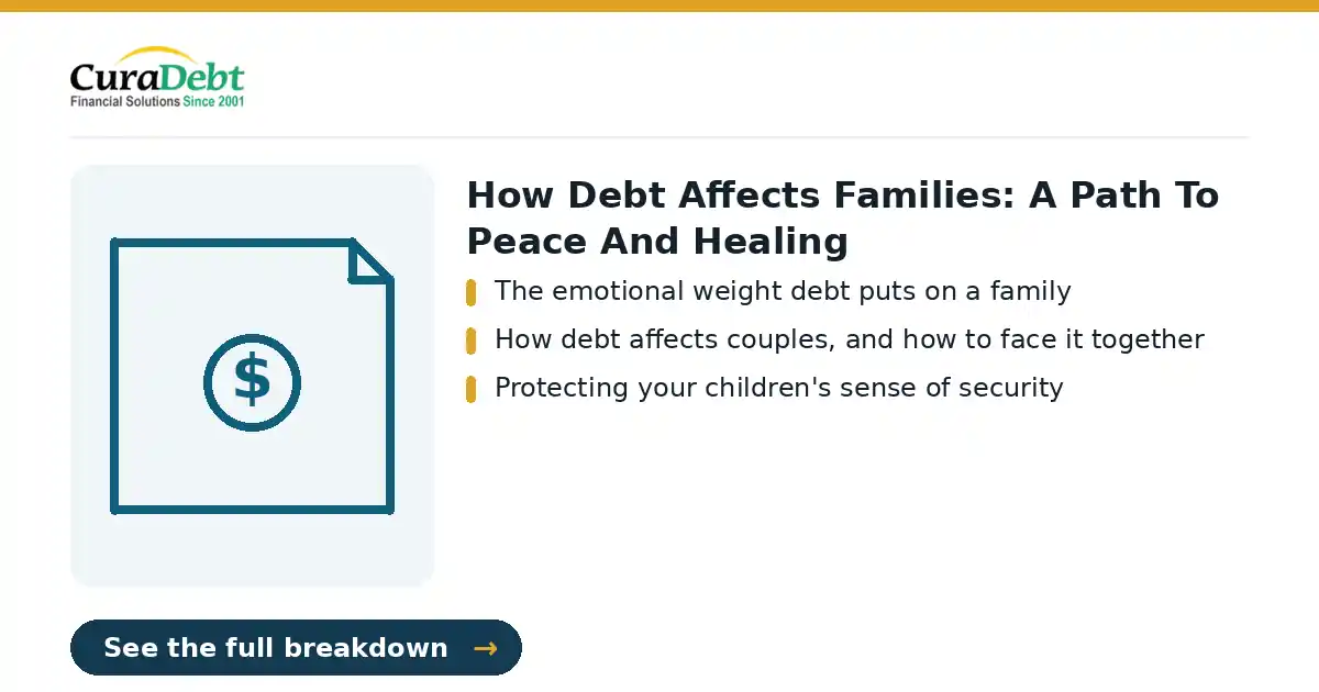how debt affects families: key points: The emotional weight debt puts on a family; How debt affects couples, and how to face it together (how debt affects families, debt relief help).