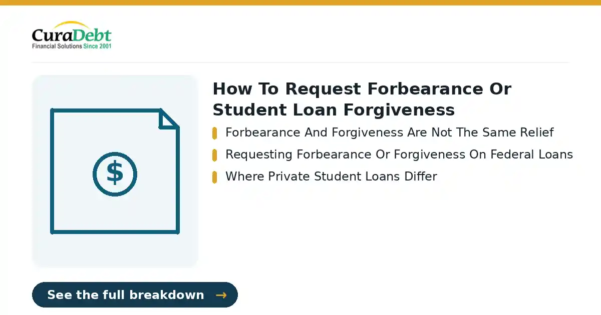how to request forbearance or student: key points - Forbearance And Forgiveness Are Not The Same Relief; Requesting Forbearance Or Forgiveness On Federal Loans (how to request forbearance or student, debt relief help).
