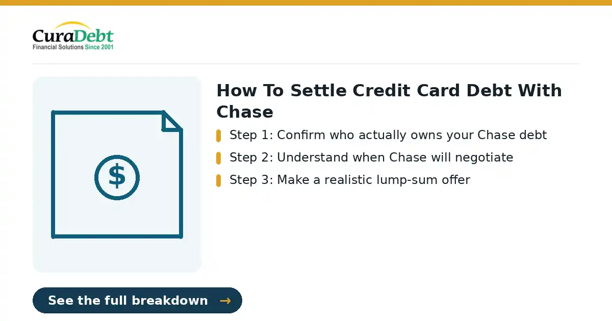 how to settle credit card debt: key points: Step 1: Confirm who actually owns your Chase debt; Step 2: Understand when Chase will negotiate (how to settle credit card debt, debt relief help).