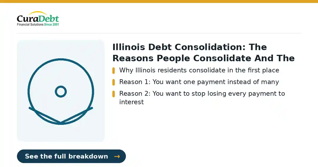 illinois debt consolidation: key points: Why Illinois residents consolidate in the first place; Reason 1: You want one payment instead of many (illinois debt consolidation, debt relief help).