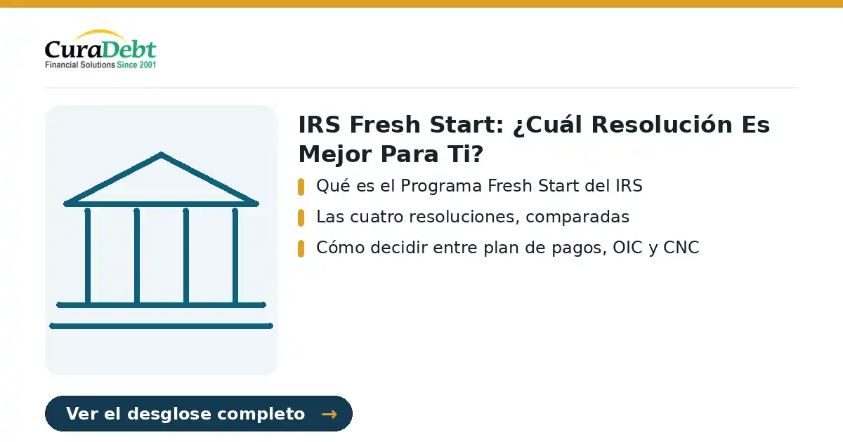 irs fresh start: puntos clave: Qué es el Programa Fresh Start del IRS; Las cuatro resoluciones, comparadas.