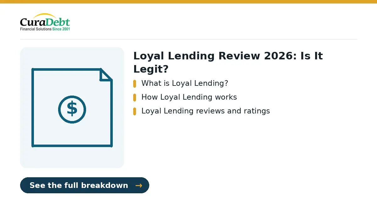 Loyal Lending review: key points: What is Loyal Lending?; How Loyal Lending works (is Loyal Lending legit, Loyal Lending reviews).