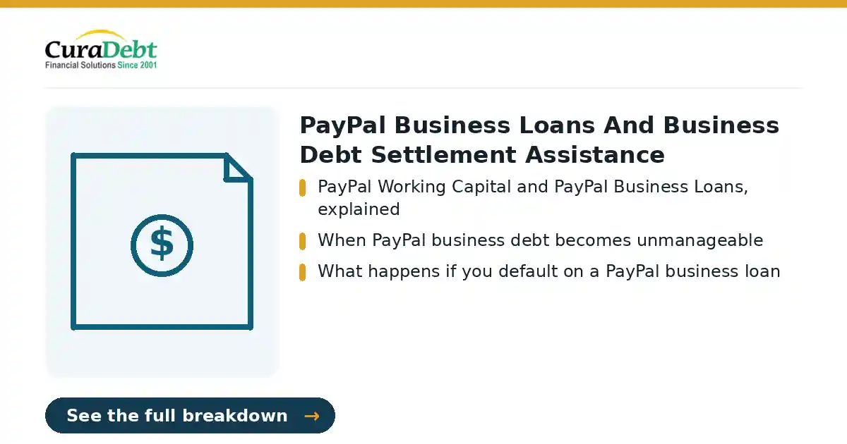 paypal business loans and business debt: key points: PayPal Working Capital and PayPal Business Loans, explained; When PayPal business debt becomes unmanageable (paypal business loans and business debt, debt relief help).