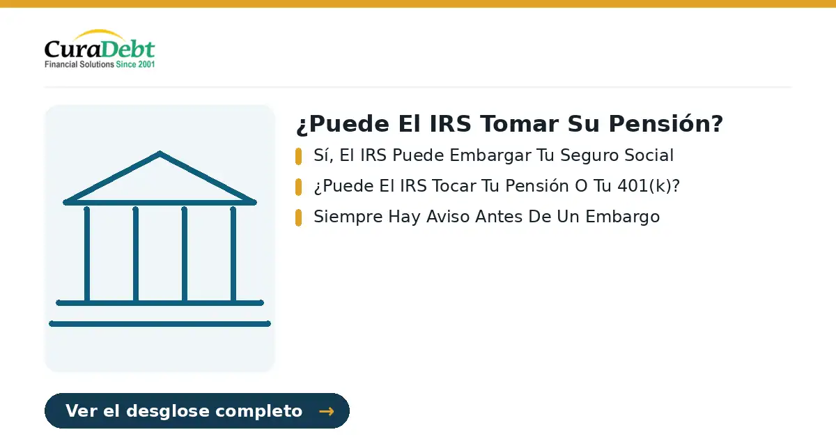 ¿puede el irs tomar su pensión?: puntos clave - Sí, El IRS Puede Embargar Tu Seguro Social; ¿Puede El IRS Tocar Tu Pensión O Tu 401(k)?.
