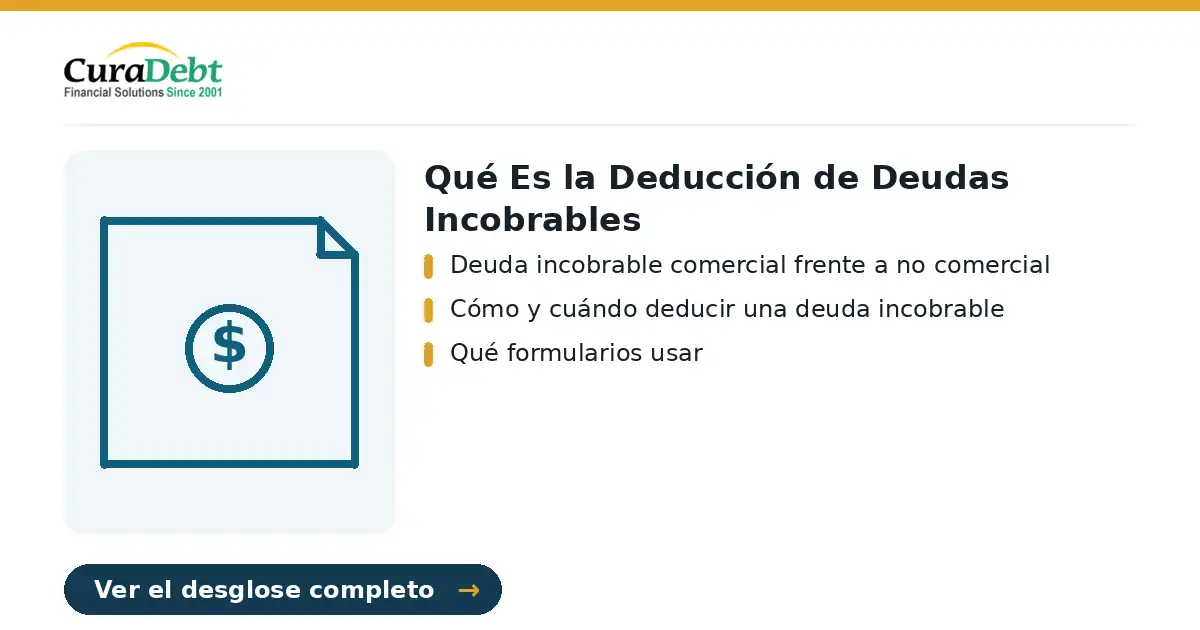 qué es la deducción de deudas: puntos clave - Deuda incobrable comercial frente a no comercial; Cómo y cuándo deducir una deuda incobrable.
