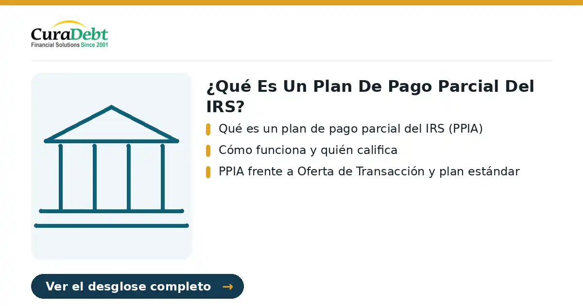 ¿qué es un plan de pago: puntos clave: Qué es un plan de pago parcial del IRS (PPIA); Cómo funciona y quién califica.